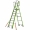 Little Giant Ladder-Safety Cage 2.0 -19708-146